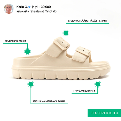 Kipua lievittävät tossut